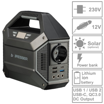 furnizues energjie 100watt