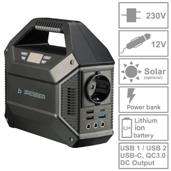 furnizues energjie 100watt
