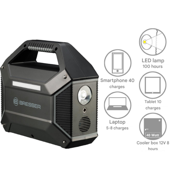 furnizues energjie 100watt